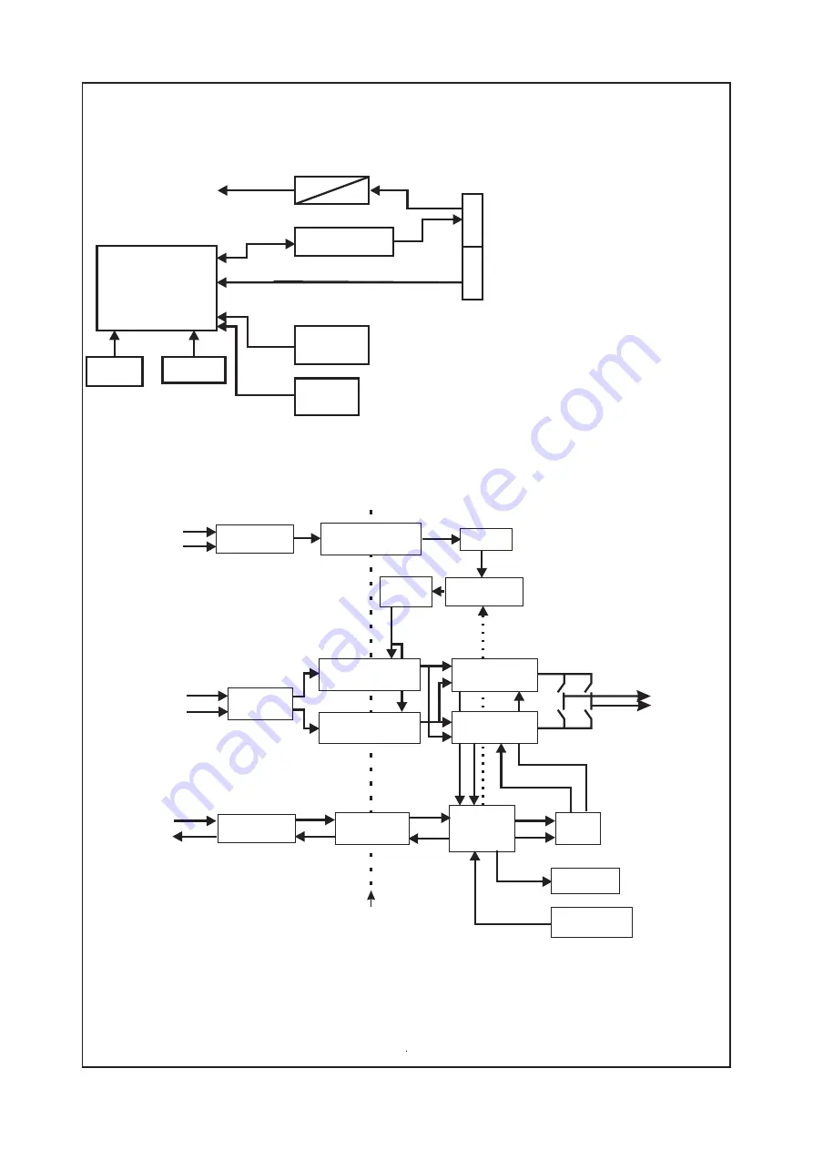 Oxford Medelec Synergy Mobile Workshop Manual Download Page 33