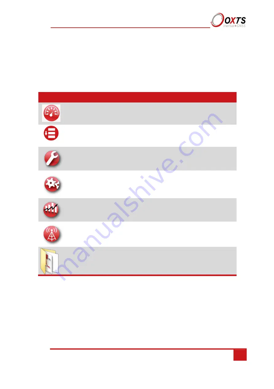 OXTS RT Series User Manual Download Page 19