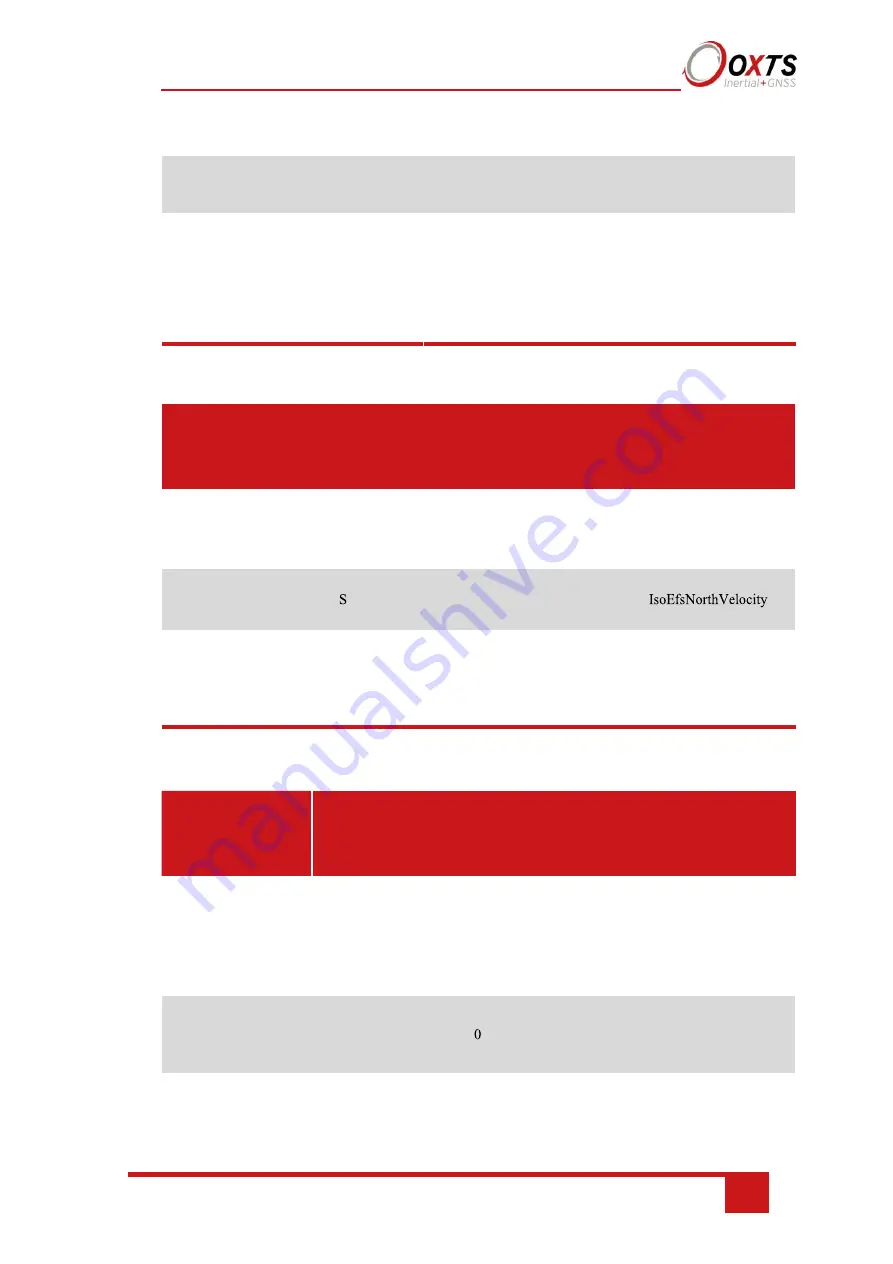 OXTS RT Series User Manual Download Page 125