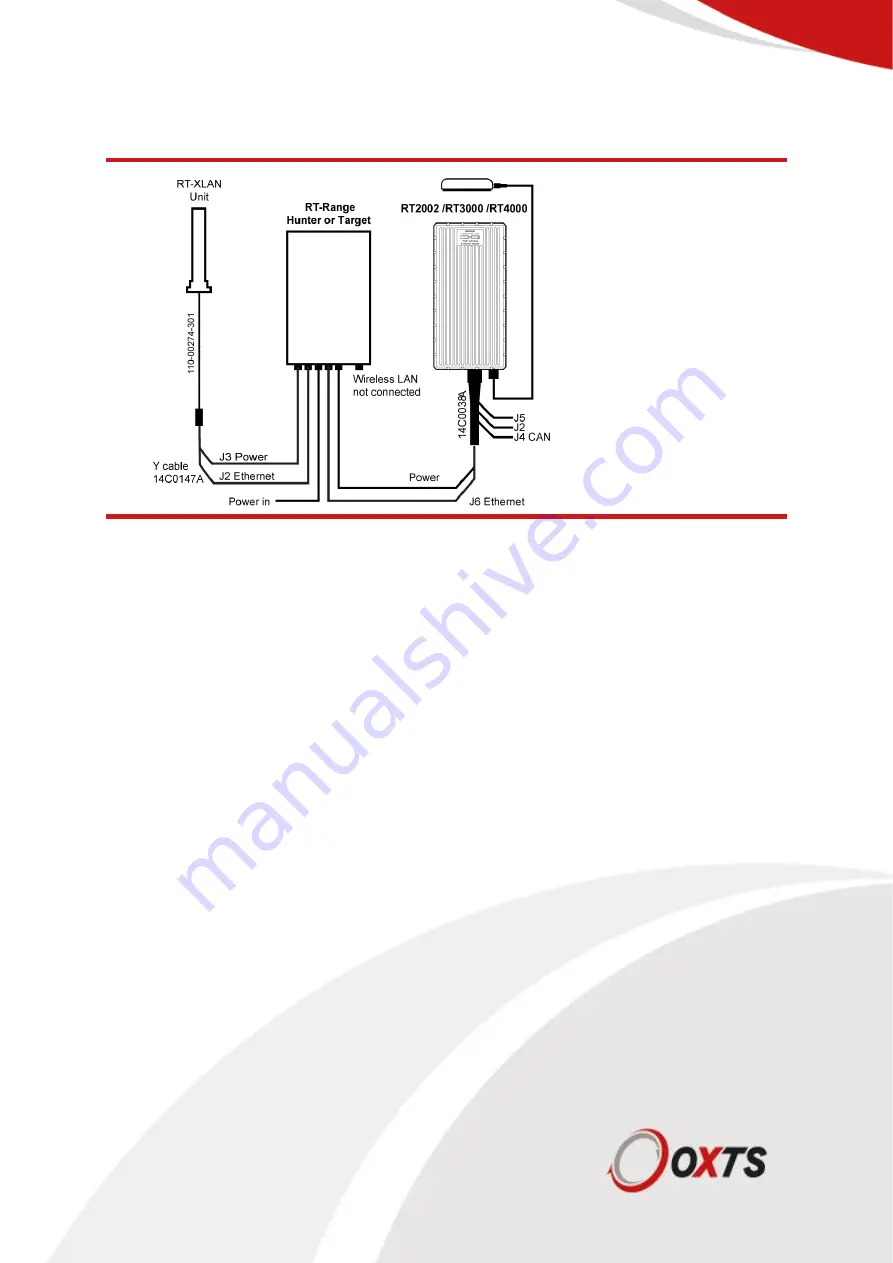 OXTS RT-XLAN Скачать руководство пользователя страница 16