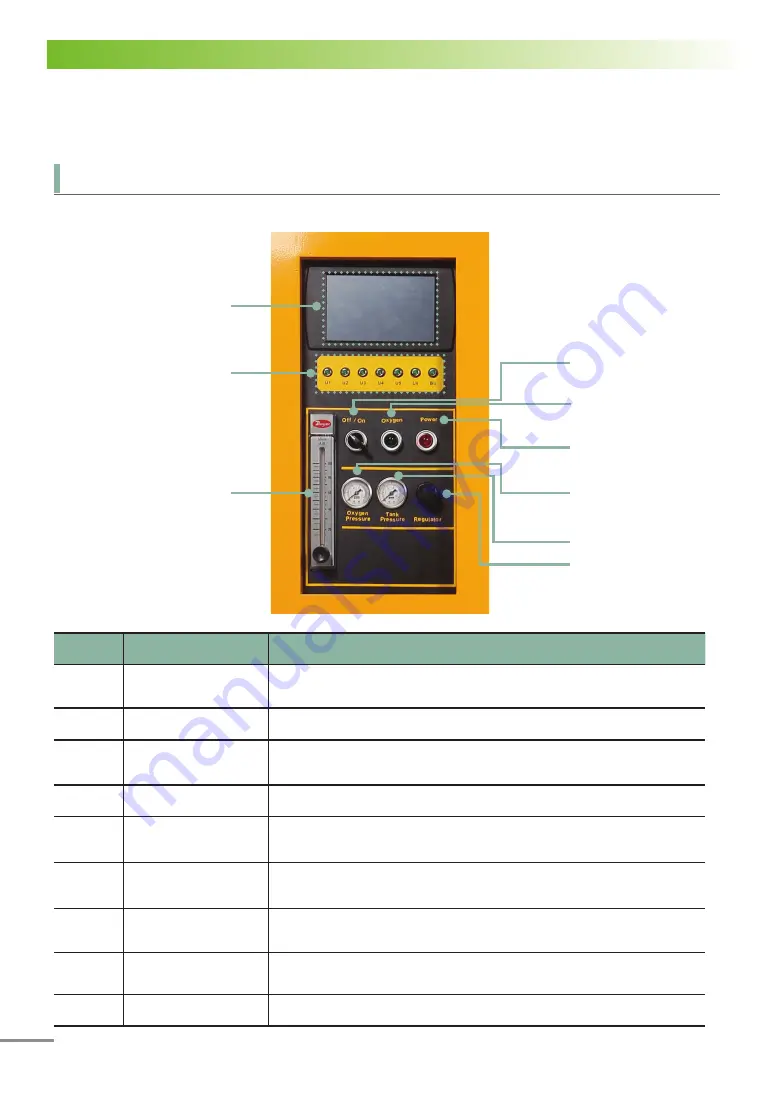 Oxus RAK-U04M User Manual Download Page 10