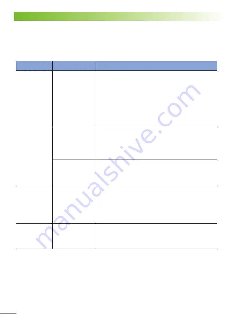 Oxus RAK-U04M User Manual Download Page 24