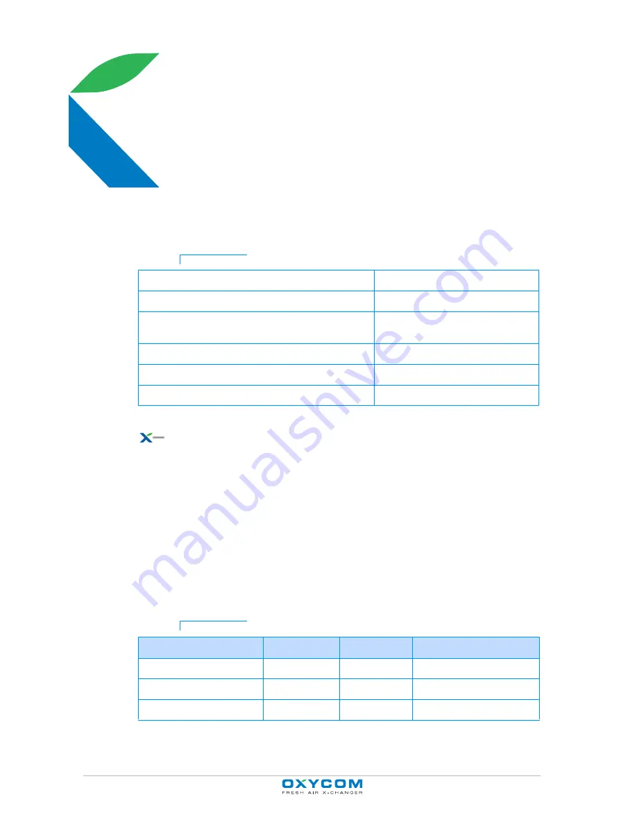 oxycom CABIN 400 Operating Manual Download Page 24