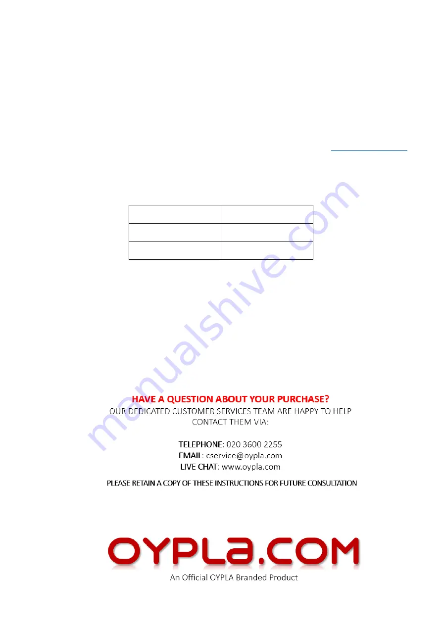 OYPLA Home 4563 User Manual Download Page 3