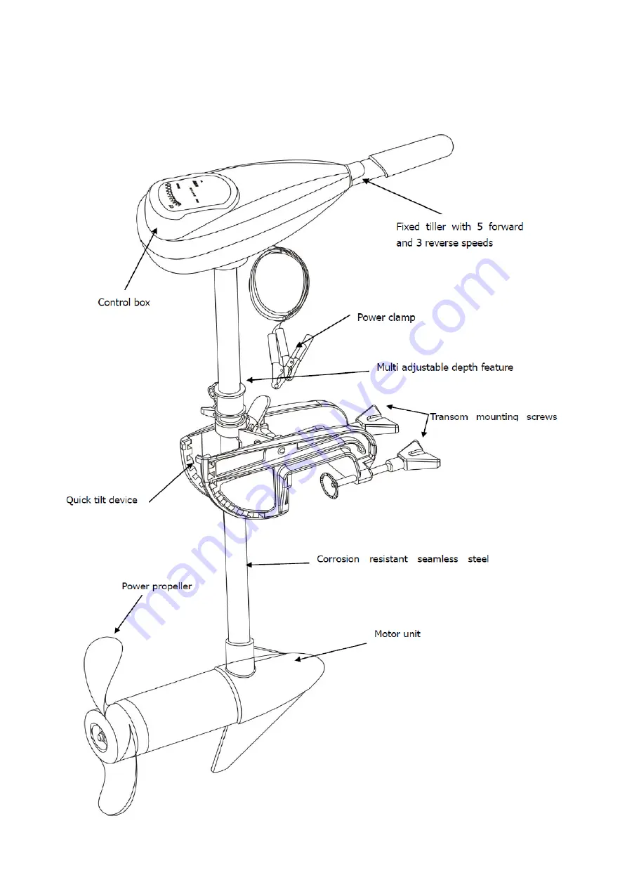 Oypla Leisure 3219 Скачать руководство пользователя страница 3