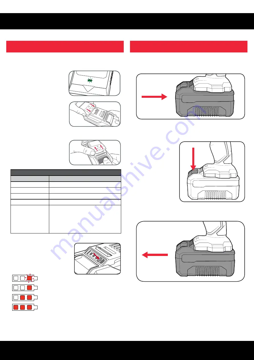 Ozito Power X Change PXBDS-220 Скачать руководство пользователя страница 3