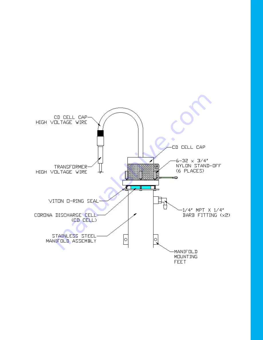 Ozotech AIM BTU 1000 Installation And Service Manual Download Page 9