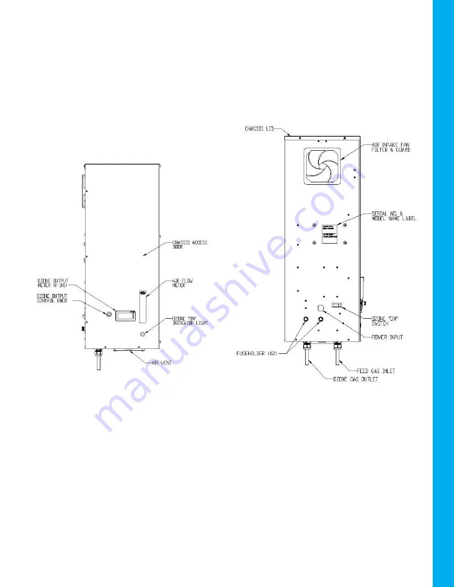 Ozotech AIM BTU 1000 Installation And Service Manual Download Page 17