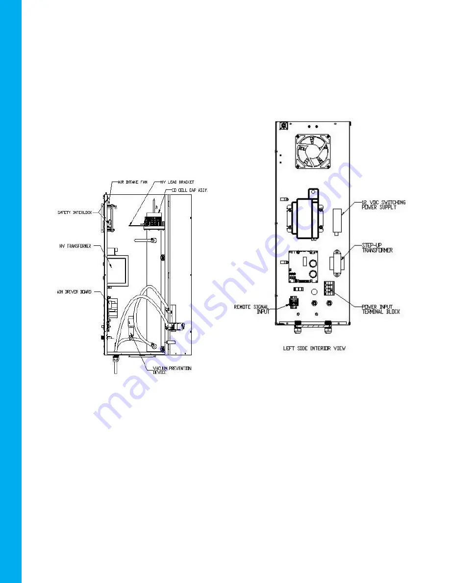 Ozotech AIM BTU 1000 Installation And Service Manual Download Page 18