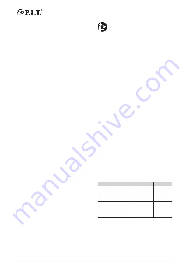 P.I.T. PSB13-C2 User Manual Download Page 12