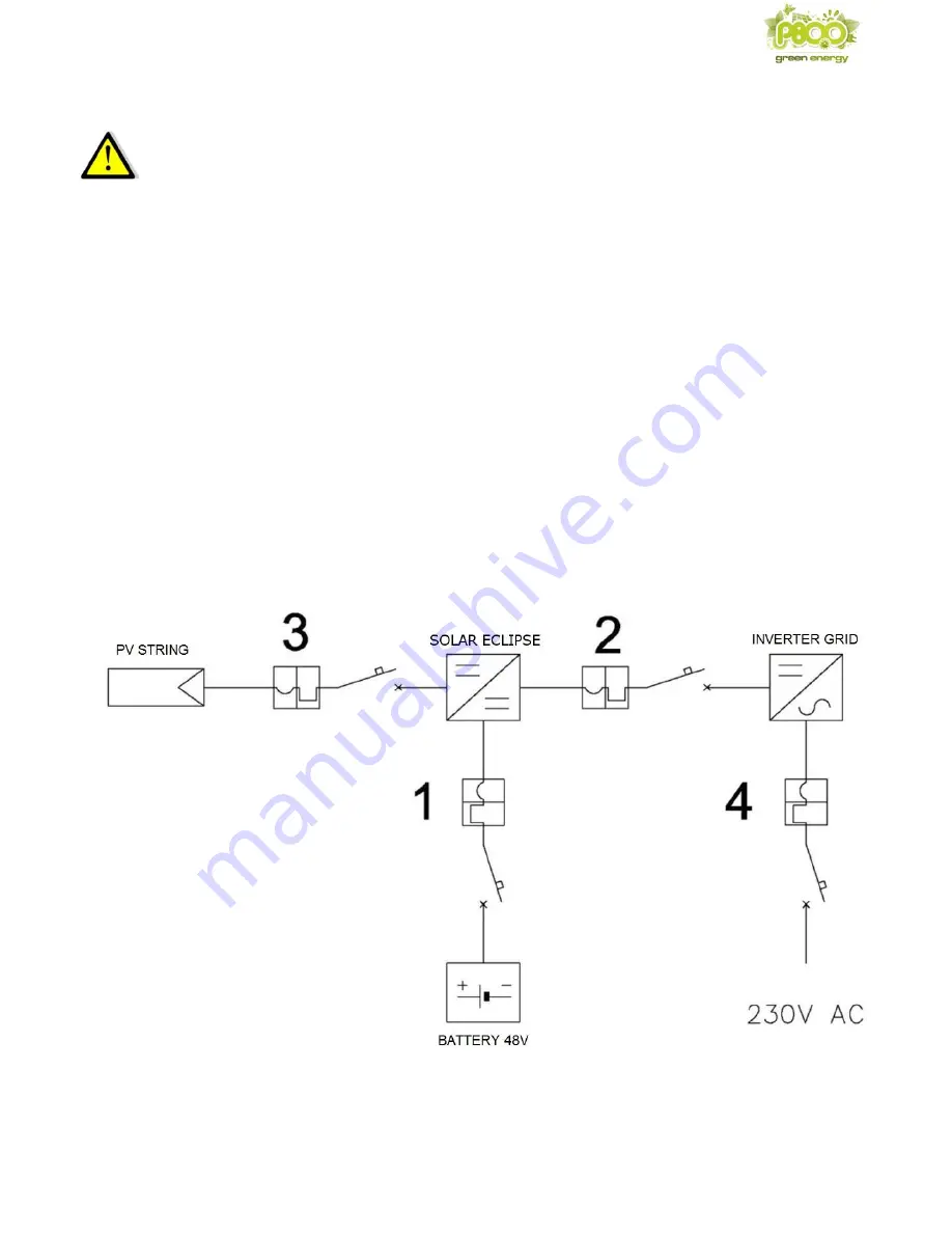 P800 Solar Eclipse Manual Download Page 32