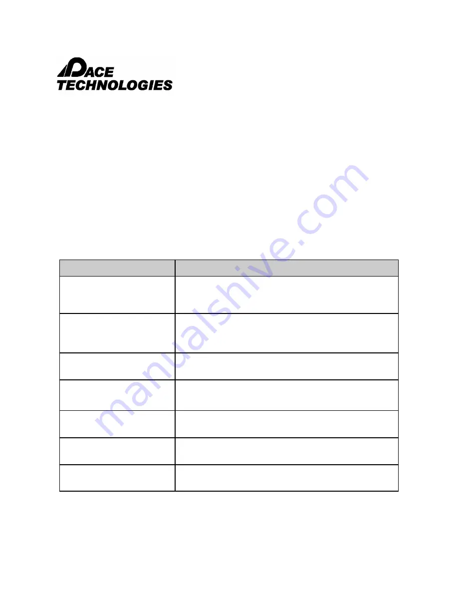 Pace Technologies NANO 2000T Instruction Manual Download Page 16