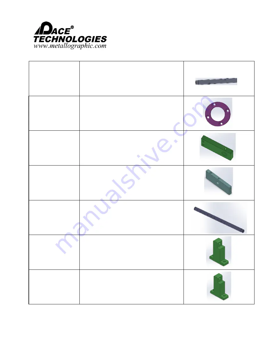 Pace Technologies PENTA-7500 Instruction Manual Download Page 19