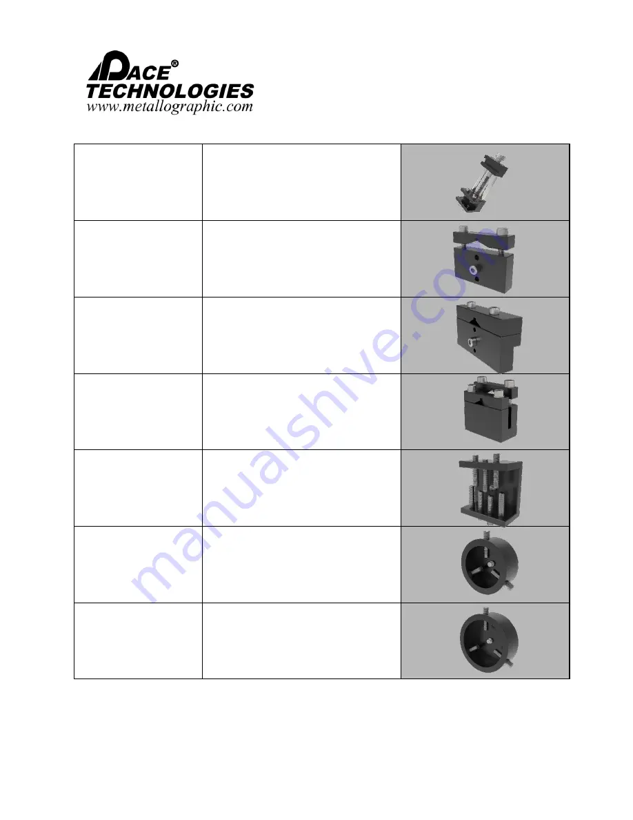 Pace Technologies PICO 155P Precision Saw Скачать руководство пользователя страница 33