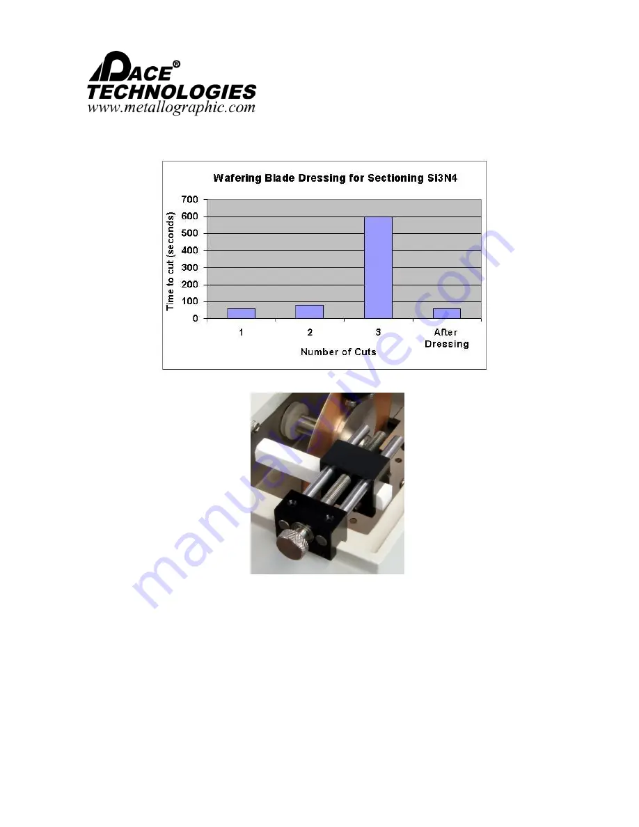 Pace Technologies PICO 155S Instruction Manual Download Page 50