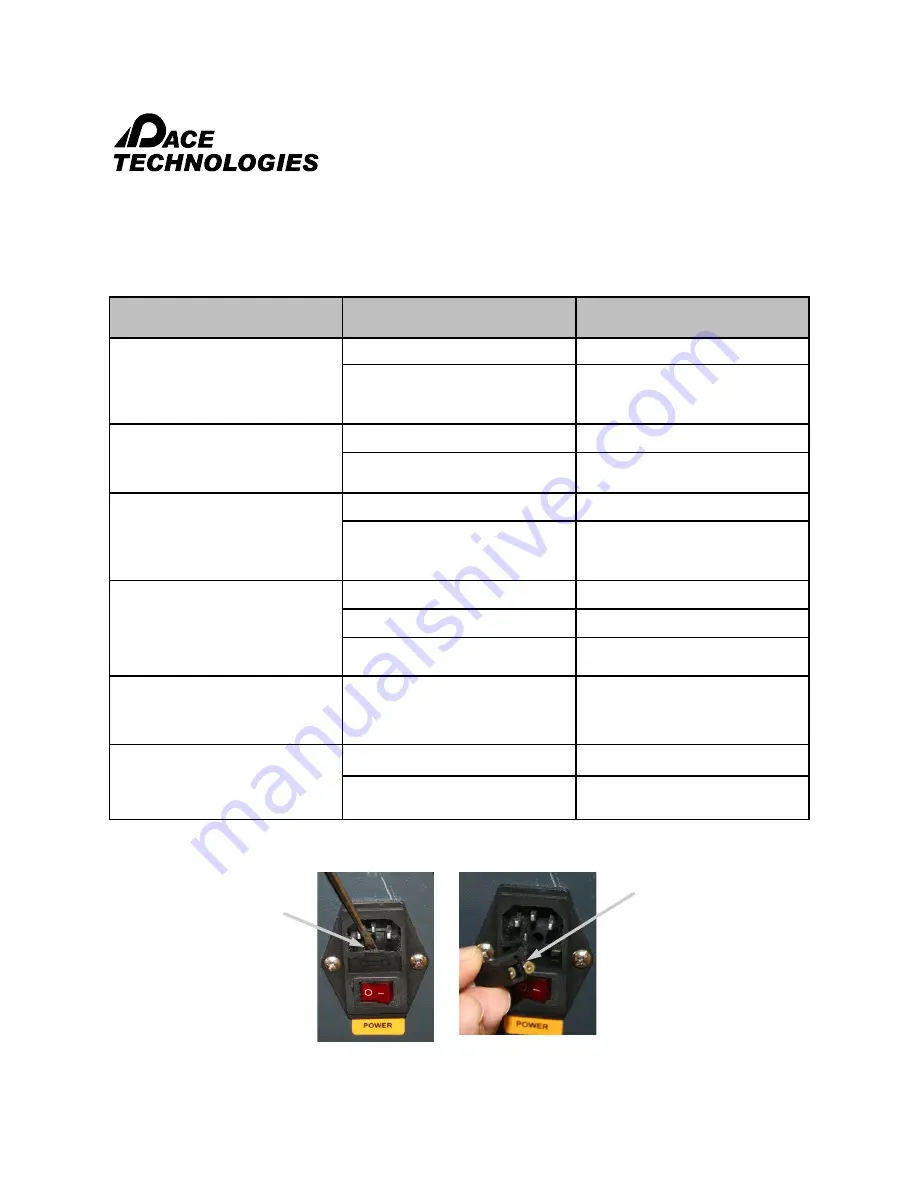 Pace Technologies TERAPRESS TP 7500S Instruction Manual Download Page 27