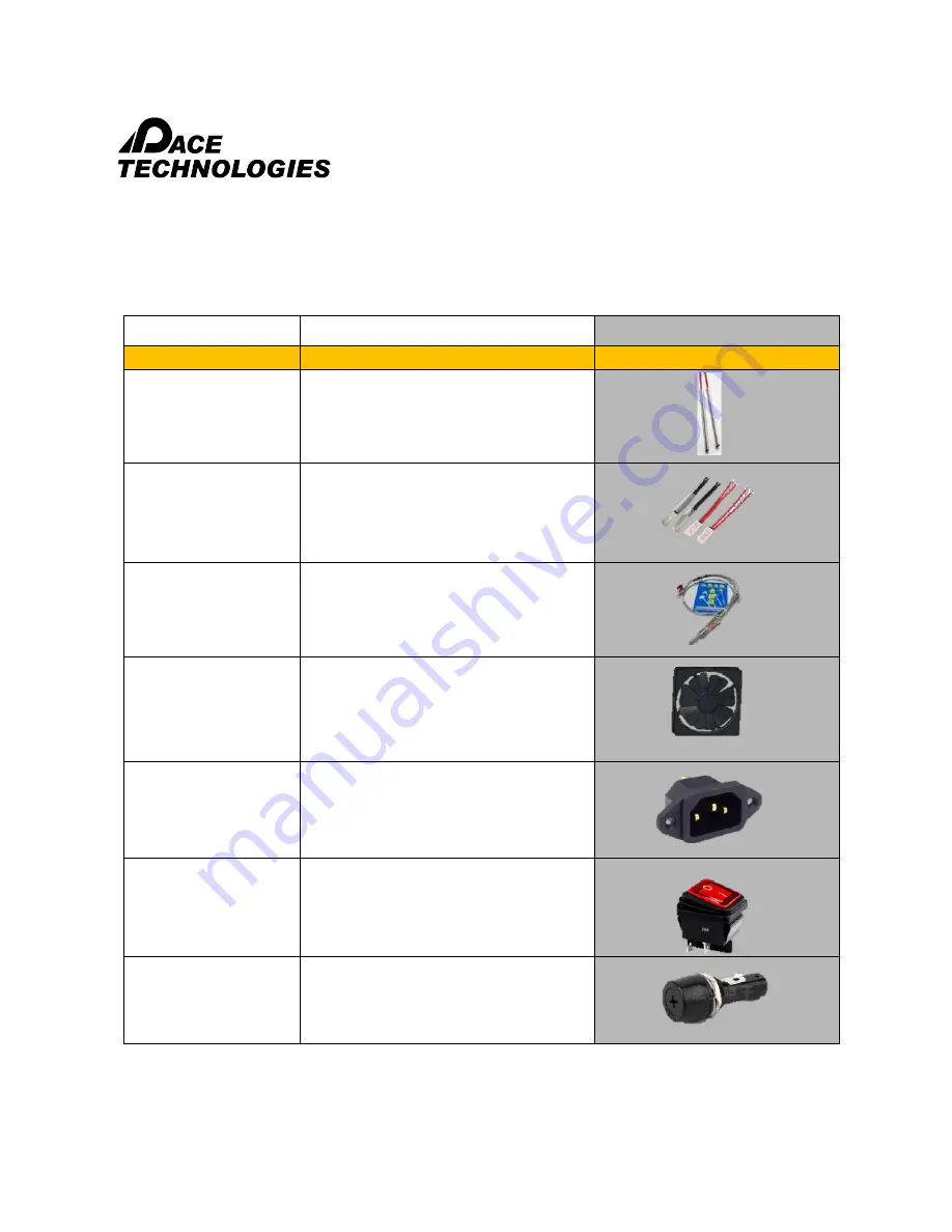 Pace Technologies TERAPRESS TP 7500S Instruction Manual Download Page 38