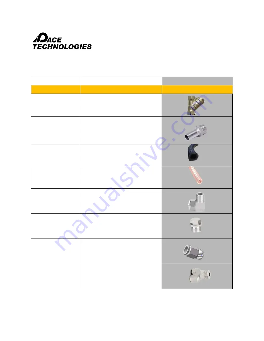 Pace Technologies TERAPRESS TP 7500S Instruction Manual Download Page 47