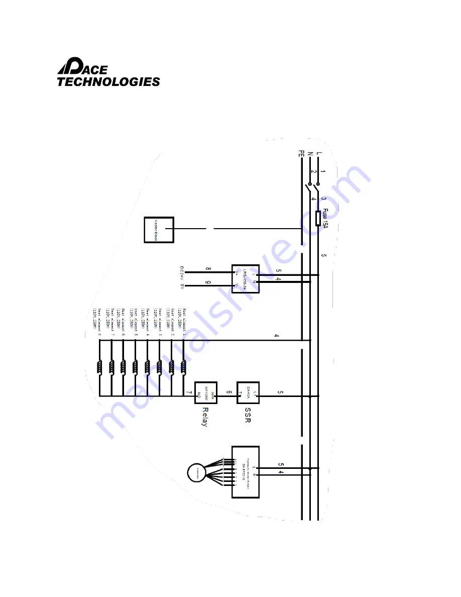 Pace Technologies TERAPRESS TP 7500S Instruction Manual Download Page 53