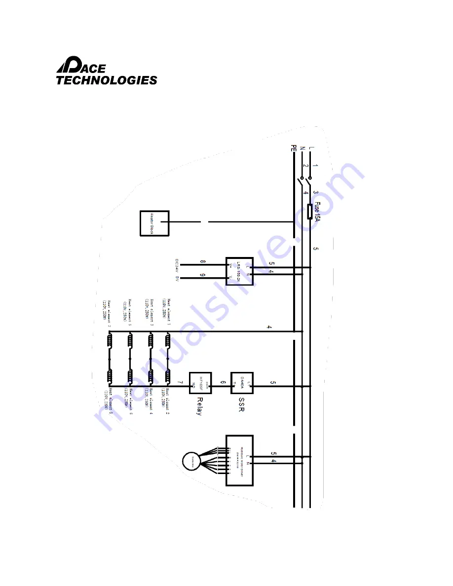 Pace Technologies TERAPRESS TP 7500S Instruction Manual Download Page 54