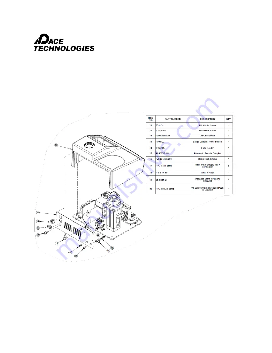 Pace Technologies TERAPRESS TP 7500S Instruction Manual Download Page 56