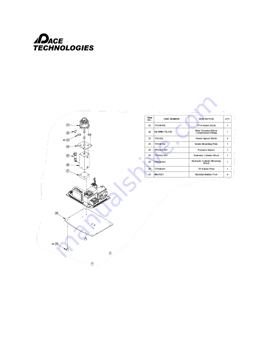 Pace Technologies TERAPRESS TP 7500S Instruction Manual Download Page 57