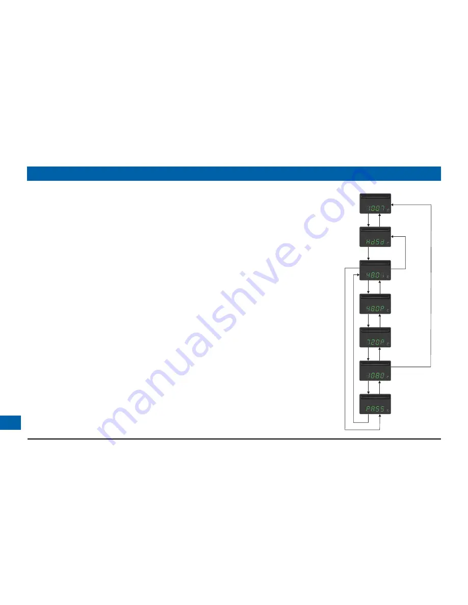 Pace DC550P Operator'S Manual Download Page 17