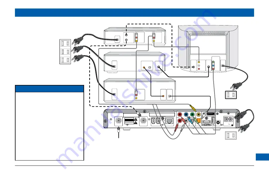 Pace DC700X Скачать руководство пользователя страница 15