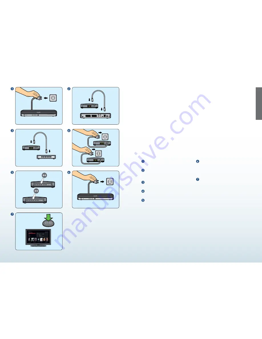 Pace HD receiver Connection Manual Download Page 3