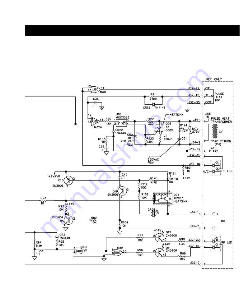 Pace PRC 2000 Service Manual Download Page 62