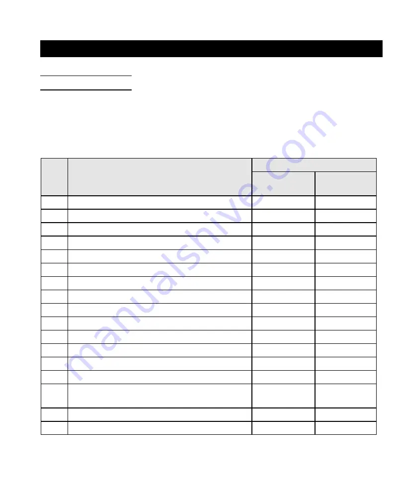 Pace PRC 2000 Service Manual Download Page 74