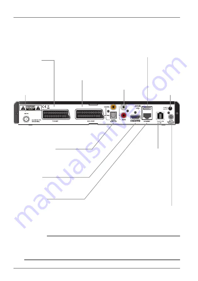 Pace Viasat DS830NV Скачать руководство пользователя страница 10