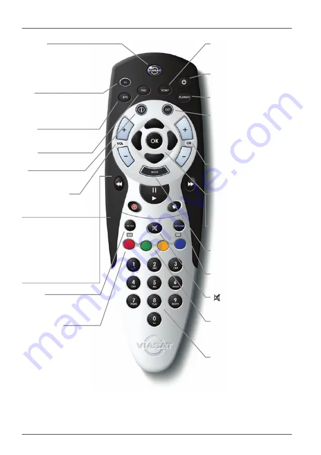 Pace Viasat DS830NV User Manual Download Page 96