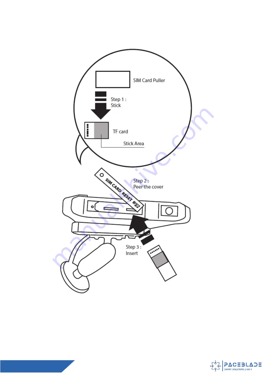 PaceBlade MDT-8 Series Скачать руководство пользователя страница 20