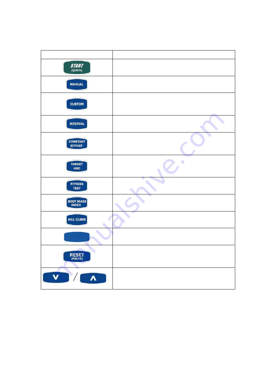 PaceMaster Gold XRC Owner'S Manual Download Page 20