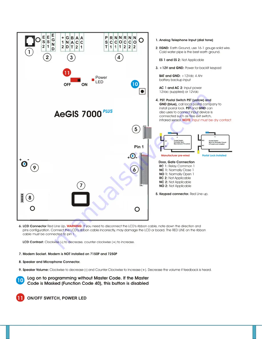 PACH & COMPANY Aegis 7000 Plus Installation And Programming Manual Download Page 11