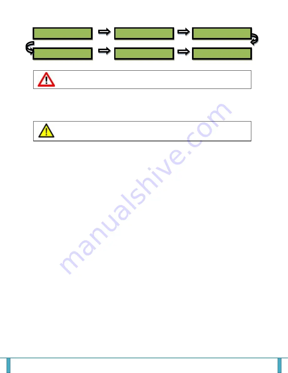 PACH & COMPANY Aegis 7000 Plus Installation And Programming Manual Download Page 12