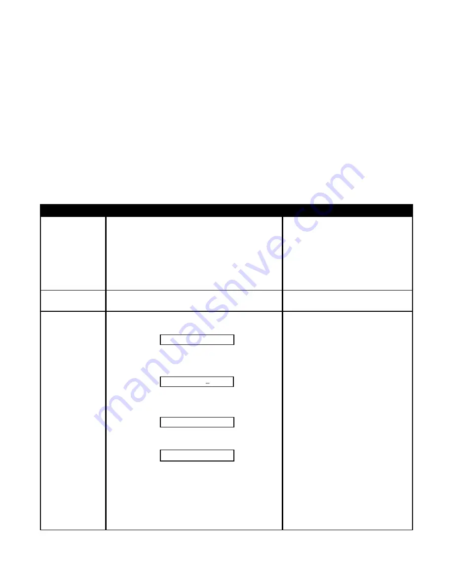 PACH & COMPANY AeGIS 7000 Series Installation And Programming Manual Download Page 15