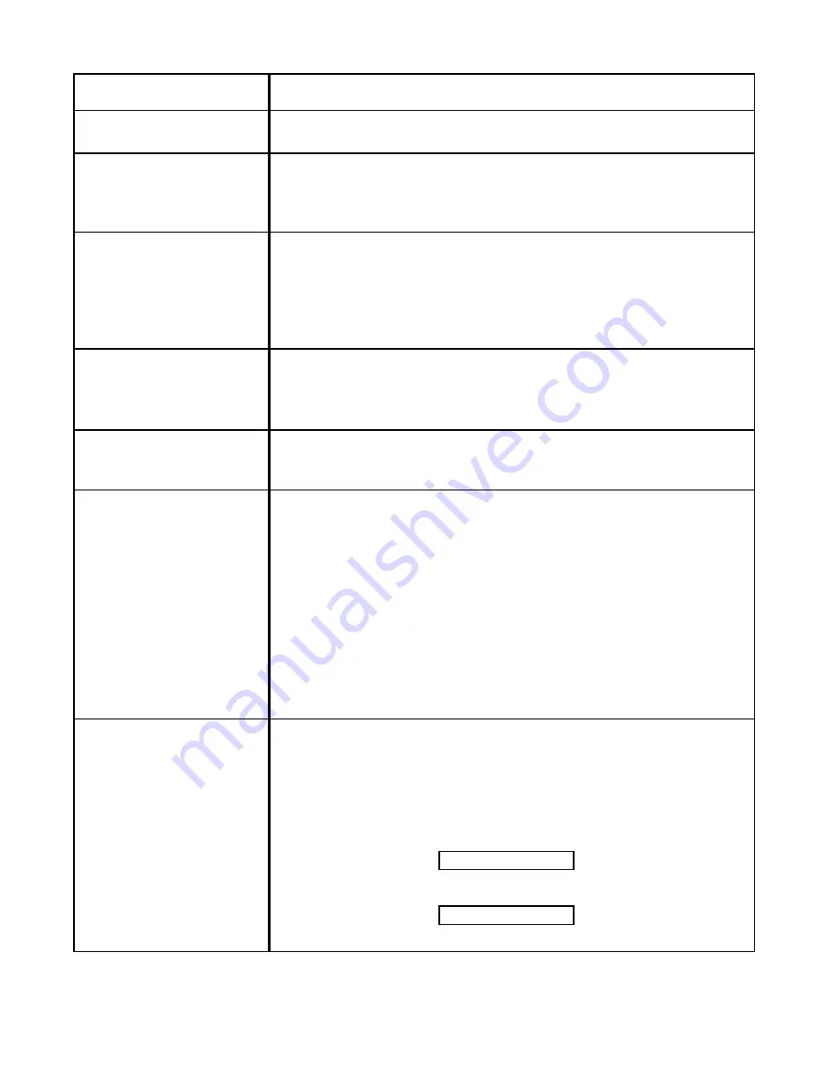 PACH & COMPANY AeGIS 7000 Series Installation And Programming Manual Download Page 27