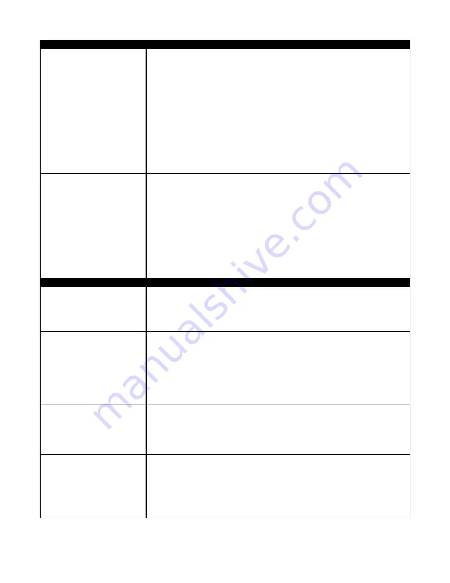 PACH & COMPANY AeGIS 7000 Series Installation And Programming Manual Download Page 29