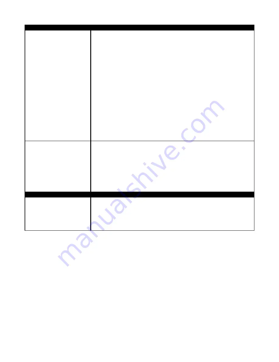 PACH & COMPANY AeGIS 7000 Series Installation And Programming Manual Download Page 30