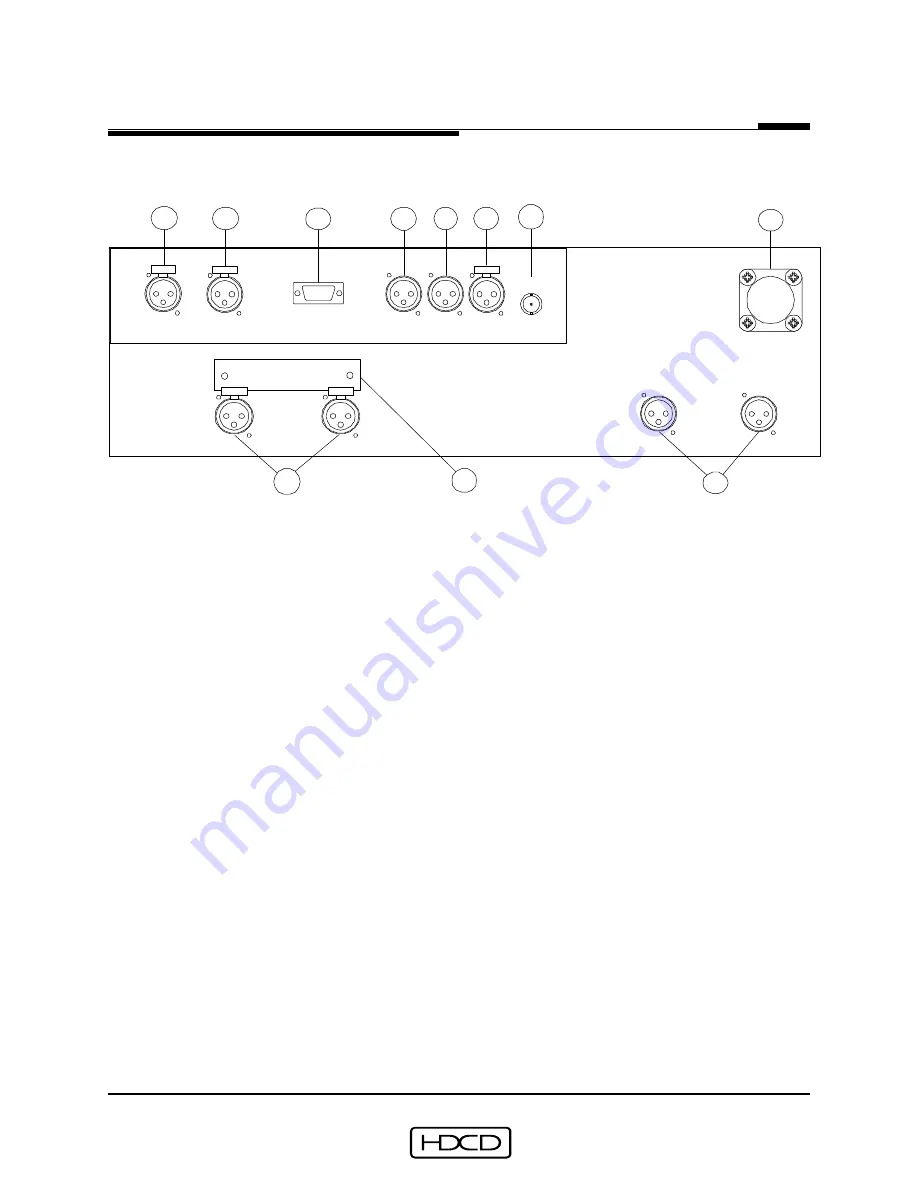 Pacific Microsonics Two HDCD User Manual Download Page 10