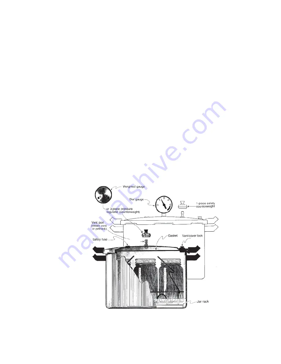 Pacific Northwest PNW 421 Use And Care Manual Download Page 4