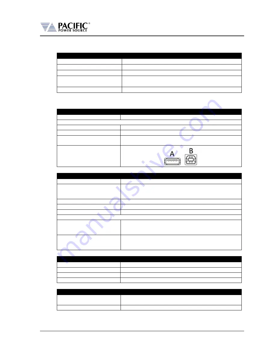 Pacific Power Source 105LMX Operation Manual Download Page 49