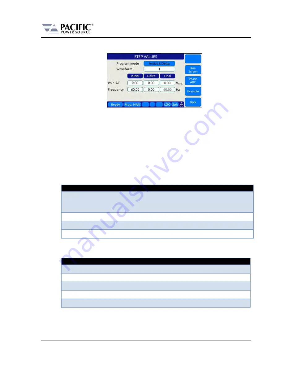 Pacific Power Source 105LMX Operation Manual Download Page 130