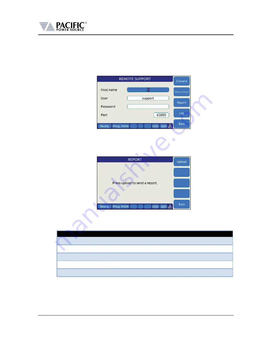 Pacific Power Source 105LMX Operation Manual Download Page 176