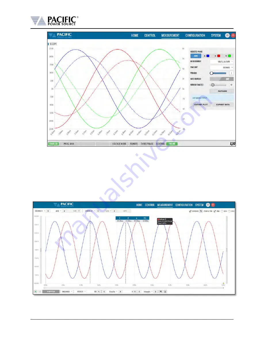 Pacific Power Source 105LMX Operation Manual Download Page 405