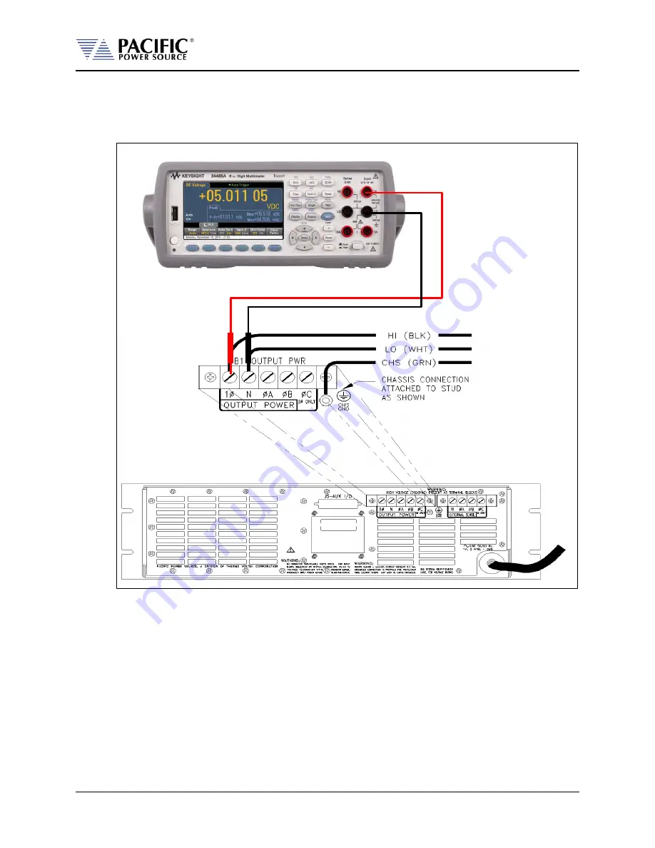 Pacific Power Source 105LMX Operation Manual Download Page 430