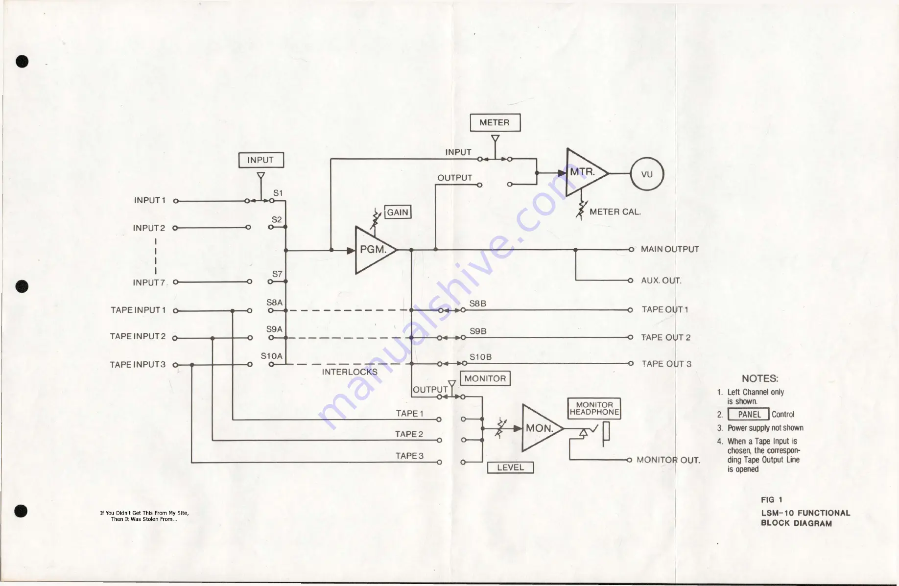 Pacific Recorders & Engineering Corporation LSM-10 Technical Manual Download Page 18