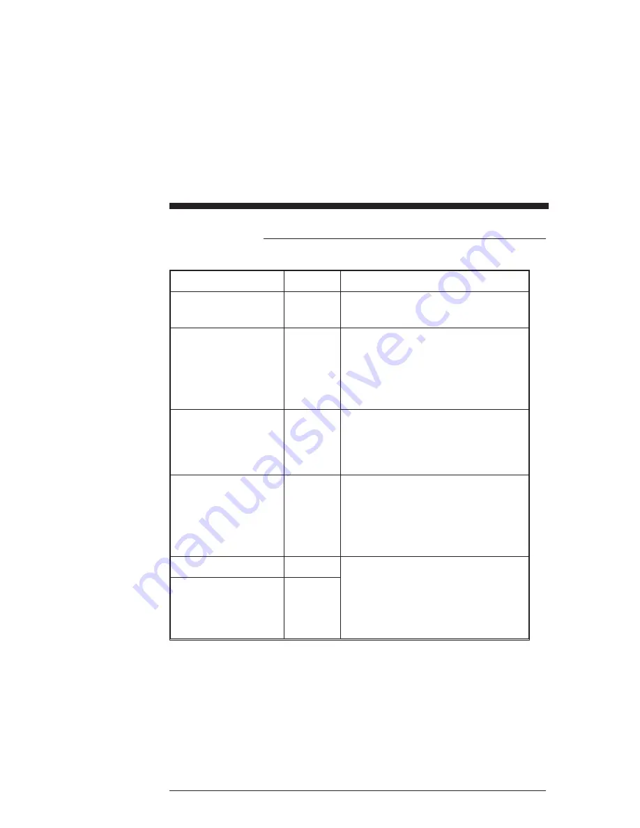 Pacific Scientific 6415 Installation & Hardware Reference Manual Download Page 36